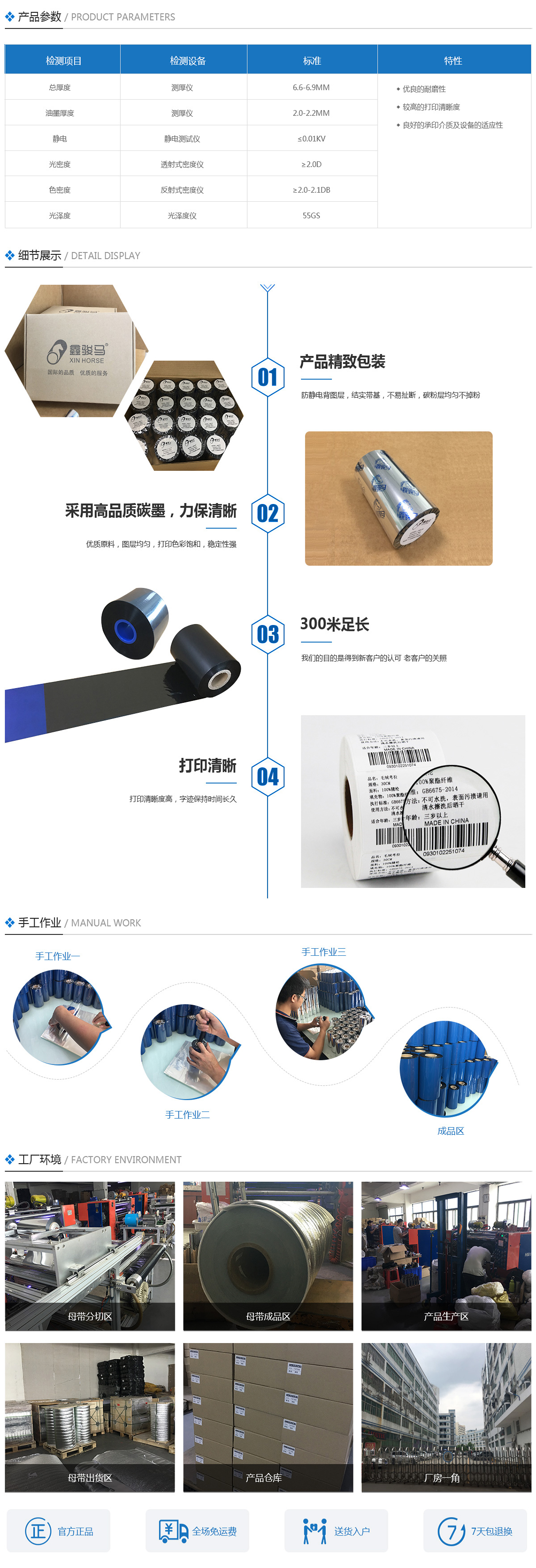 增强型碳带(图1)